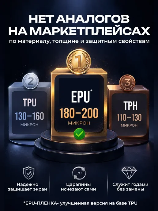 DUO-DU Полиуретановая пленка Samsung Galaxy A51, A52 1 шт гл, 1 шт, фото 8