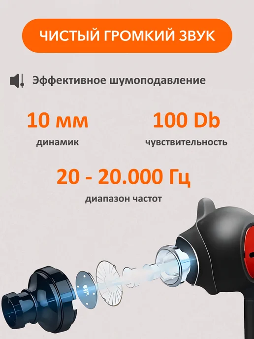 Pushbox Наушники проводные с микрофоном вакуумные, черный, фото 2