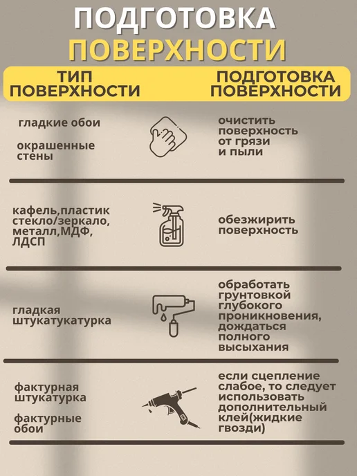 JOYART Молдинг ПВХ самоклеящийся для декора Золотой сатин 4,5 мм, золотой, фото 7