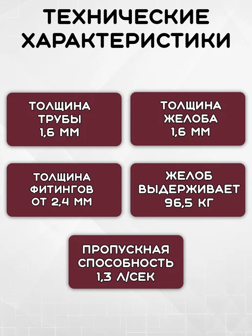 Grand Line Комплект водостока на 9,1 метров мт.кр бордо, 9,1 м, фото 2