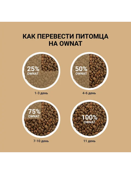 Сухой корм Ownat Свежим Петуха для собак, взрослые, мясо, 3 кг, фото 5
