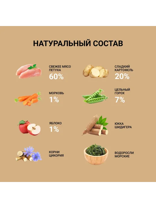 Сухой корм Ownat Свежим Петуха для собак, взрослые, мясо, 3 кг, фото 6