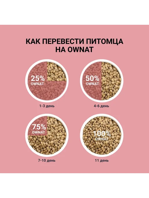 Сухой корм Ownat для собак, взрослые, свинина, ягненок, 3 кг, фото 5