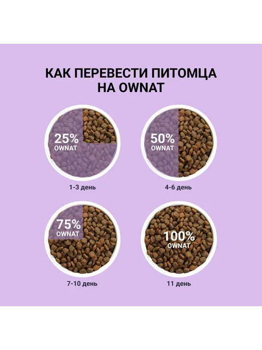 Сухой корм Ownat для собак, взрослые, курица, утка, 3 кг, фото 5