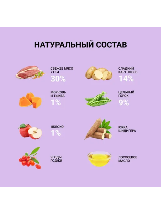 Сухой корм Ownat для собак, взрослые, курица, утка, 3 кг, фото 6
