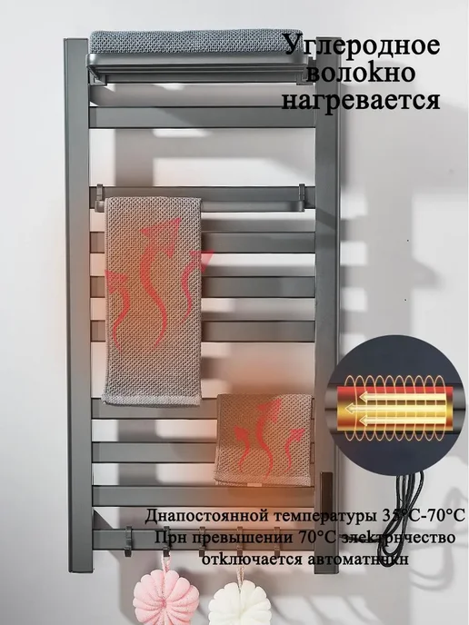 ououfaucet Электрический полотенцесушитель с индикатором температуры, серый, фото 2