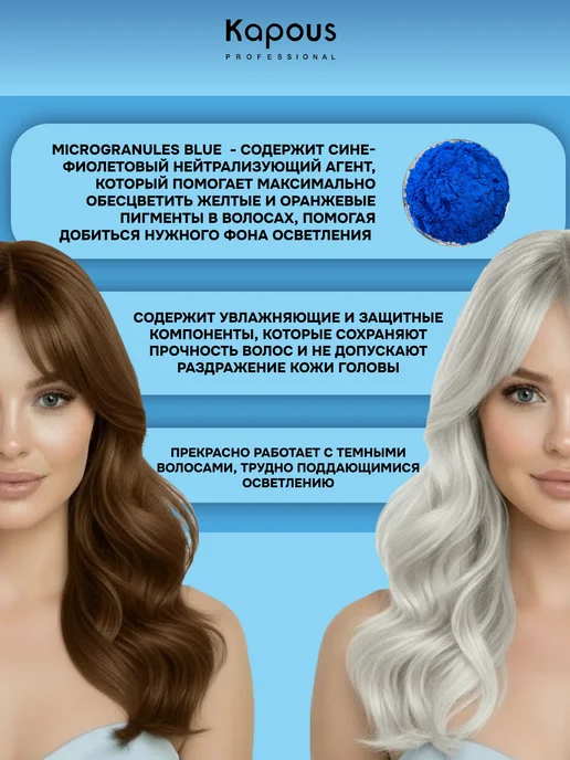 Kapous Обесцвечивающий порошок Microgranules Blue и окислитель 3%, синий, фото 3
