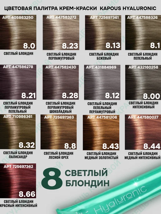 Kapous Обесцвечивающий порошок Microgranules Blue и окислитель 3%, синий, фото 7