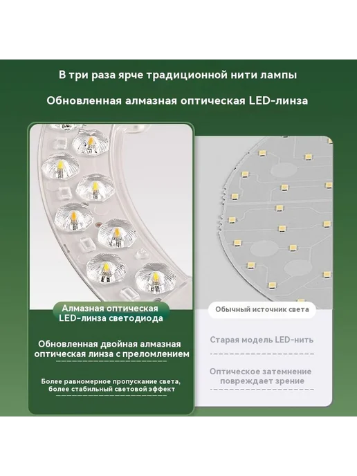 Лампа 14 5 см, вариант, фото 3