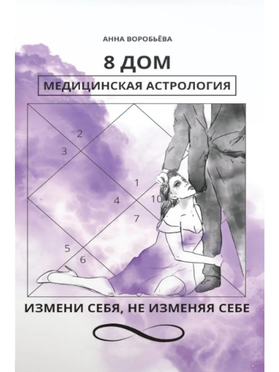 8 дом: медицинская астрология. Измени себя, не изменяя себе
