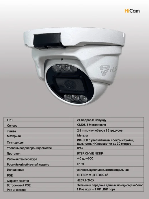 under_control Комплект видеонаблюдения с IPEYE HiCam, 5Мп, с микрофоном, белый, фото 2