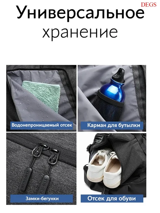 Сумка-рюкзак для путешествий и спортзала, вариант, фото 2