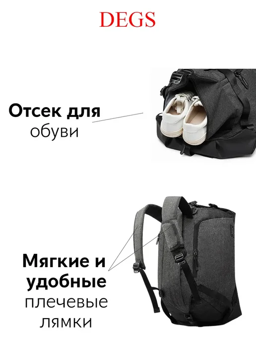 Сумка-рюкзак для путешествий и спортзала, вариант, фото 5