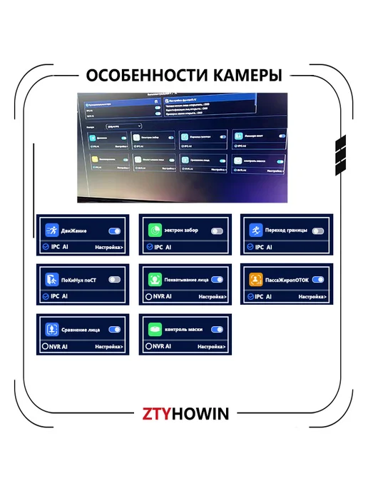 ztyhowin Регистратор видеонаблюдения на 8 каналов, 2 ТБ, фото 3
