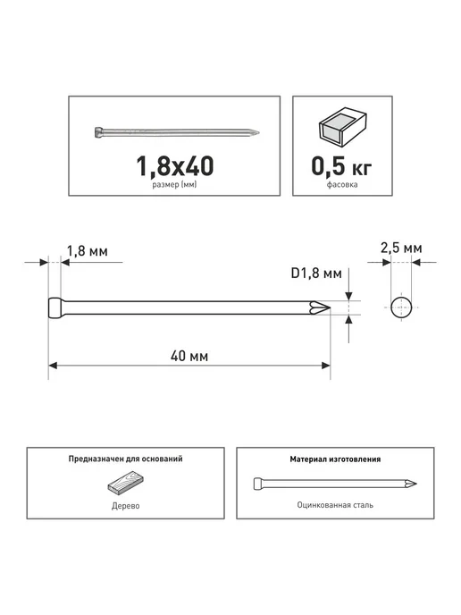 Гвозди финишные Профикреп оцинкованные 1 8х40 мм 0 5 кг, 8x40 мм, 5 кг, фото 2