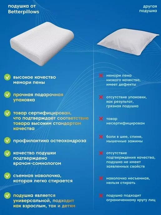 IKEA Подушка ортопедическая для сна с эффектом памяти, белый, фото 2