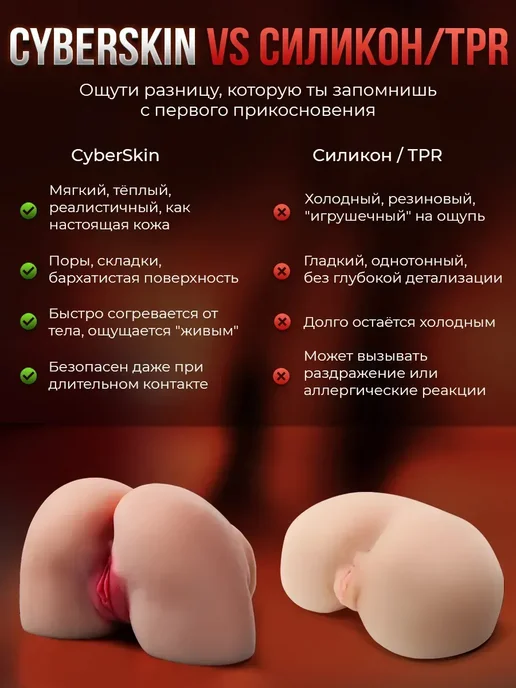 Мастурбатор ротвагина для мужчин 18+ 2кг, 2 кг, фото 6