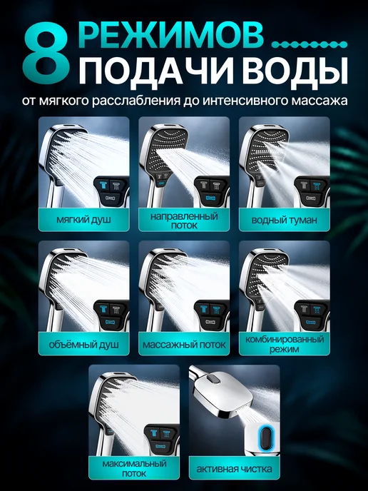 For Home & For Me Лейка для душа 8 режимов без шланга, черный, фото 2