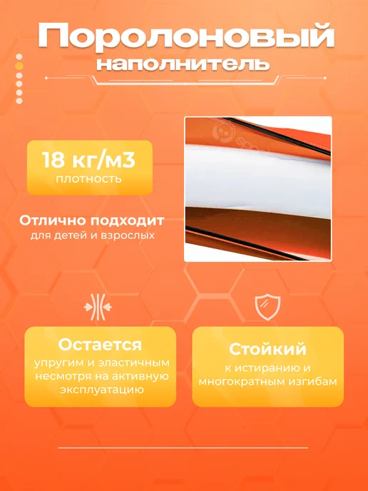 SportPanda Мат гимнастический 1*2*0,1 м, прочный ПВХ + поролон 18 кг м3, 1x1x0.1 м, 18 кг, фото 2