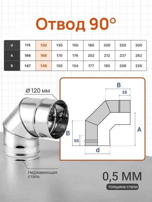 ФЕНИКС Дымоходы Отвод колено 90 градусов Феникс D120 мм, AISI 430, 0.5 мм, вариант, фото 2