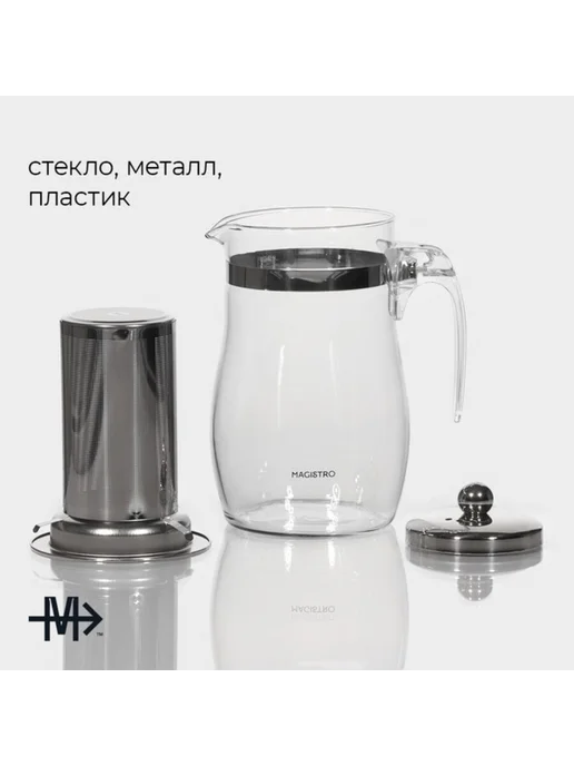 Нимай Нитай Заварочный чайник с металлическим ситом и стеклом, белый, фото 2