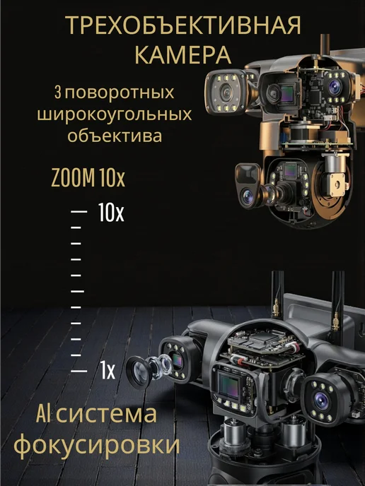 LARIANS Камера видеонаблюдения 4G уличная на солнечной панели 12МП, 4 г, фото 2