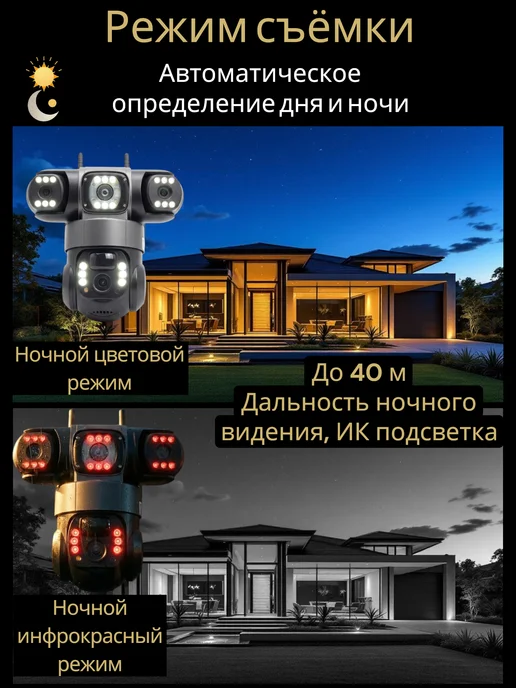 LARIANS Камера видеонаблюдения 4G уличная на солнечной панели 12МП, 4 г, фото 7
