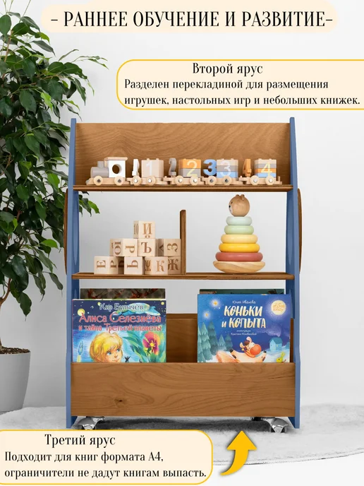 Стеллаж ракета для книг и игрушек на колесах в детскую, синий, фото 5