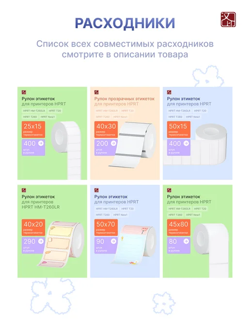 HPRT Термопринтер для этикеток Quite, белый, белый, фото 7