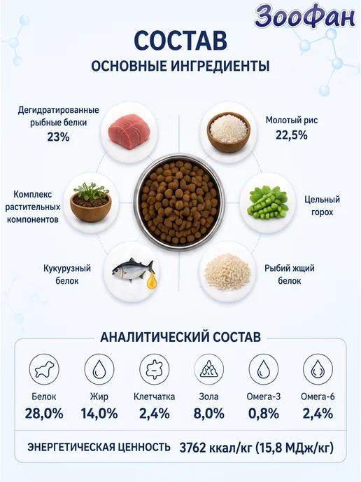 Сухой корм Forza 10 Monodiet для собак, мелкие, рыба, 1,5 кг, фото 2