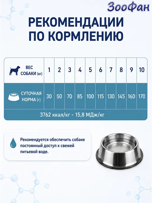 Сухой корм Forza 10 Monodiet для собак, мелкие, рыба, 1,5 кг, фото 4