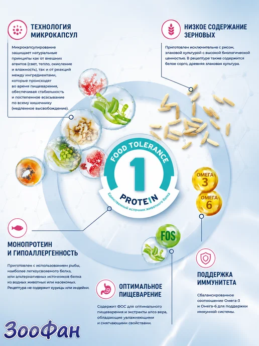 Сухой корм Forza 10 Monodiet для собак, мелкие, рыба, 1,5 кг, фото 7