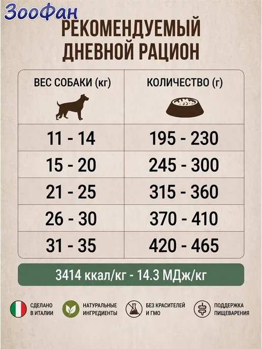 Сухой корм Forza 10 Картофель для собак, средние, оленина, 2 кг, фото 6