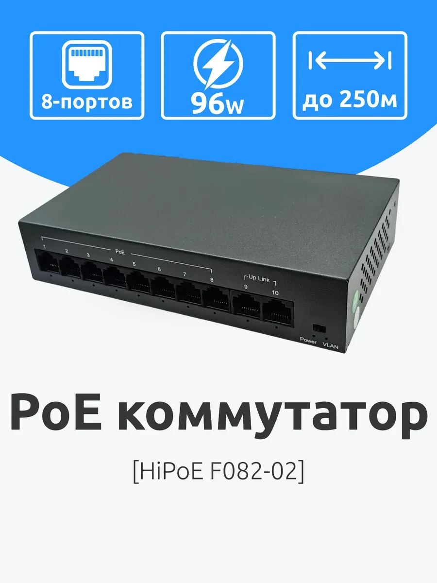 PoE коммутатор (свитч) 8 портов 8 PoE + 2Uplink 100Мб/с, PoE 96Вт