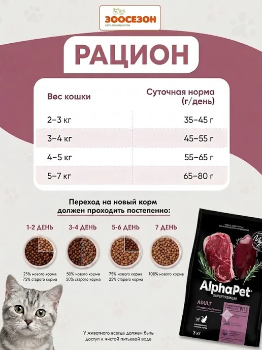 Сухой корм AlphaPet Superpremium Кошек для собак, взрослые, говядина, 3 кг, фото 5