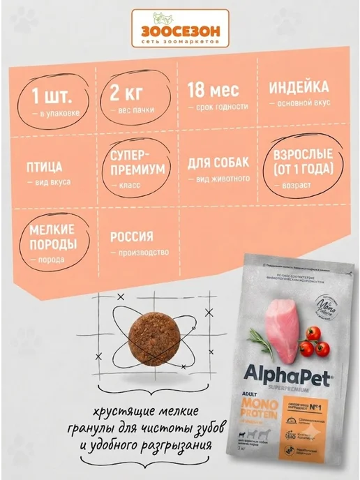 Сухой корм AlphaPet Monoprotein для собак, взрослые, средние, индейка, 2 кг, фото 2