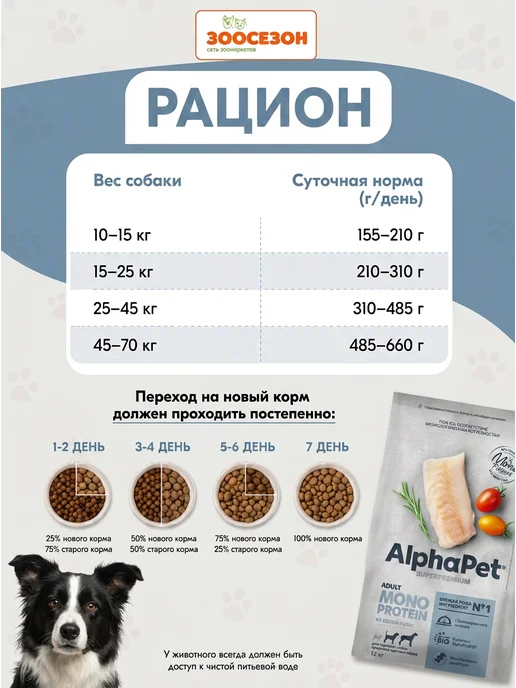 Сухой корм AlphaPet Monoprotein Белой для собак, взрослые, рыба, 12 кг, фото 5