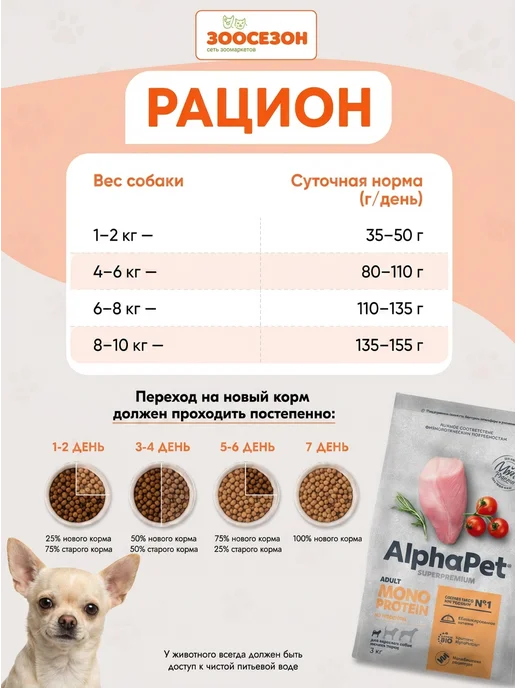 Сухой корм AlphaPet Monoprotein для собак, взрослые, мелкие, индейка, 3 кг, фото 5