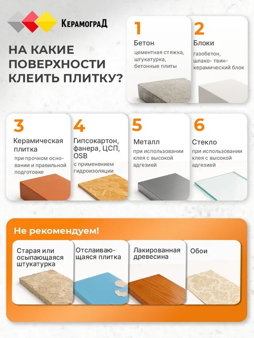 Керамоград Мозаика из страз для ванной 1 сетка, вариант, фото 7