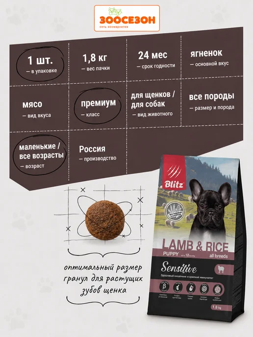 Сухой корм BLITZ All Breeds для собак, чувствительное пищеварение, щенки, ягненок, 1,8 кг, фото 2