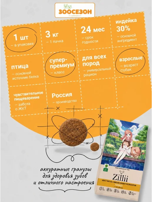 Сухой корм Zillii Dog Digestion для собак, взрослые, чувствительное пищеварение, индейка, 3 кг, фото 2