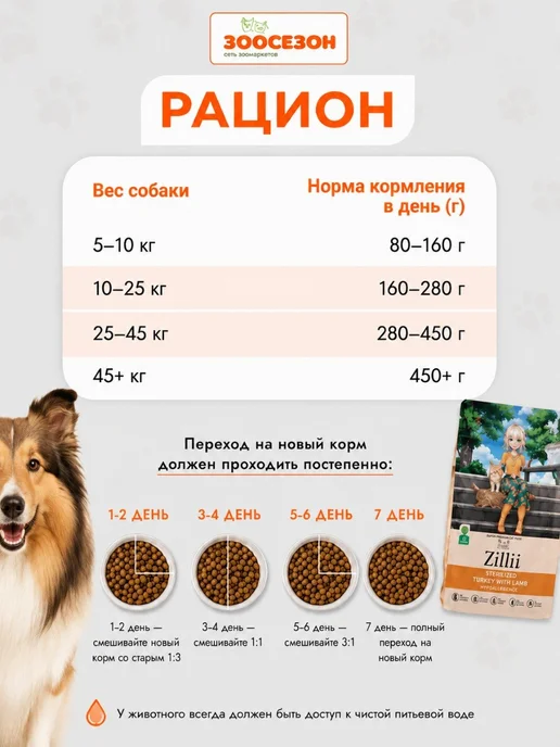 Сухой корм Zillii Dog Digestion для собак, взрослые, чувствительное пищеварение, индейка, 3 кг, фото 5