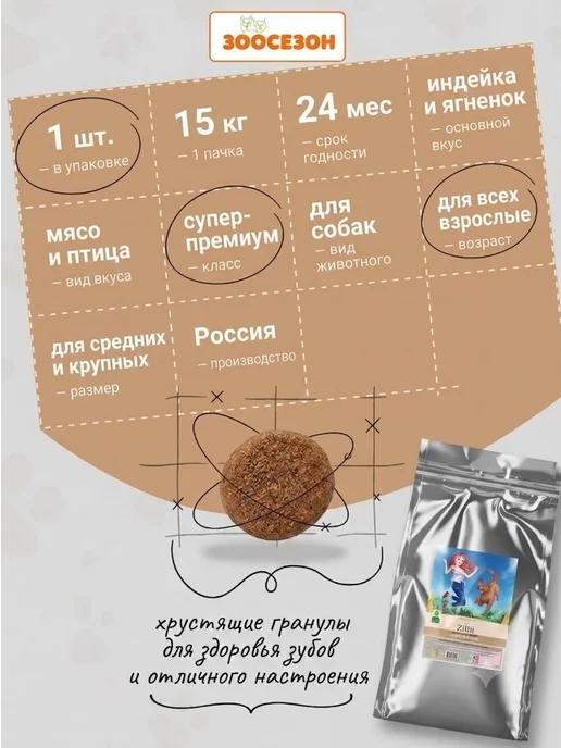 Сухой корм Zillii Dog для собак, взрослые, индейка, ягненок, 15 кг, фото 2