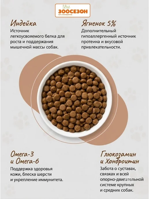 Сухой корм Zillii Dog для собак, взрослые, индейка, ягненок, 15 кг, фото 6
