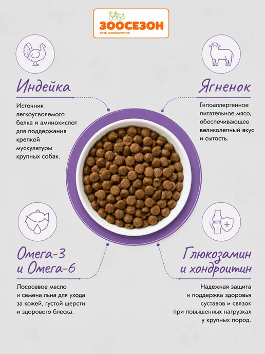Сухой корм Zillii Dog Breed для собак, взрослые, крупные, 15 кг, фото 6