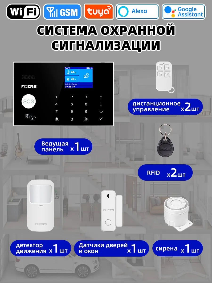 TUYA GSM WIFI Система домашней сигнализации