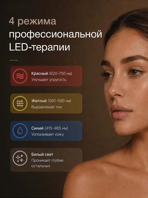 LUMI SEOUL Премиальная LED маска для лица светотерапия, белый, фото 7