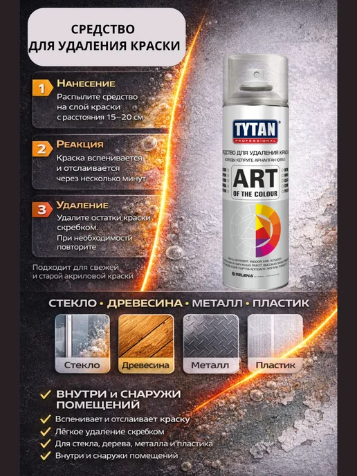 Tytan professional Средство для удаления краски Tytan Art of the colour 400 мл, акриловой