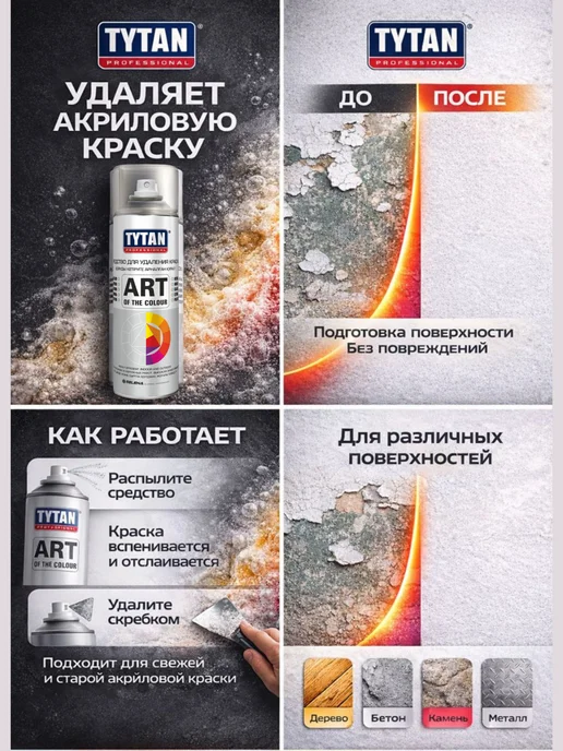 Tytan professional Средство для удаления краски Tytan Art of the colour 400 мл, акриловой, фото 2