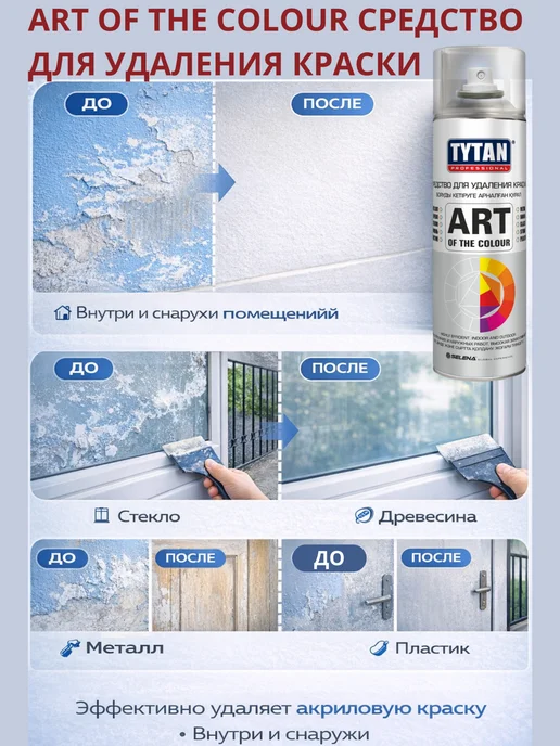 Tytan professional Средство для удаления краски Tytan Art of the colour 400 мл, акриловой, фото 8
